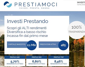 prestiamoci