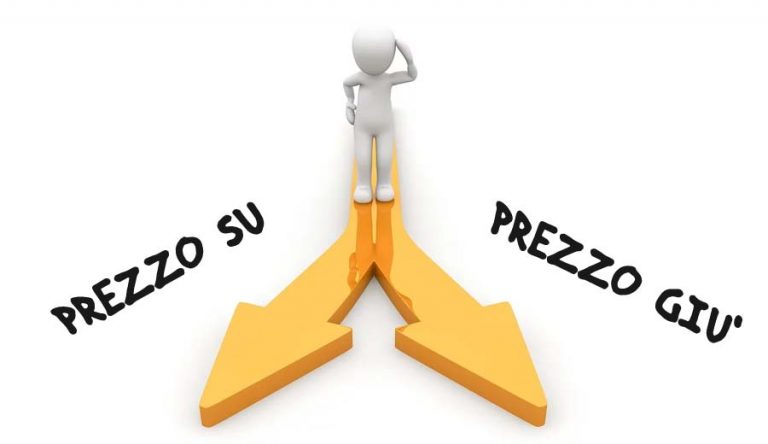 Opzioni binarie Fineco: cosa sono, come funzionano, guadagni e rischi